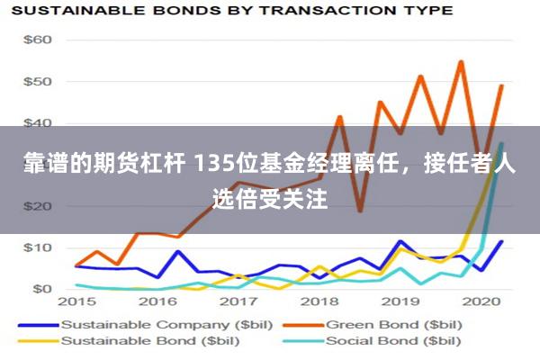 靠谱的期货杠杆 135位基金经理离任，接任者人选倍受关注