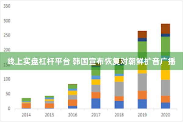 线上实盘杠杆平台 韩国宣布恢复对朝鲜扩音广播