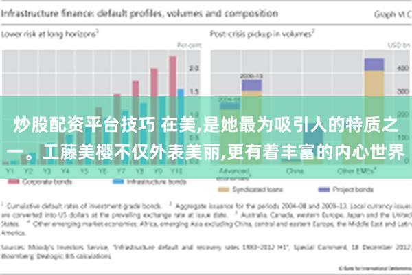 炒股配资平台技巧 在美,是她最为吸引人的特质之一。工藤美樱不仅外表美丽,更有着丰富的内心世界