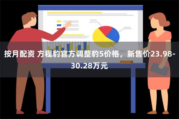 按月配资 方程豹官方调整豹5价格，新售价23.98-30.28万元