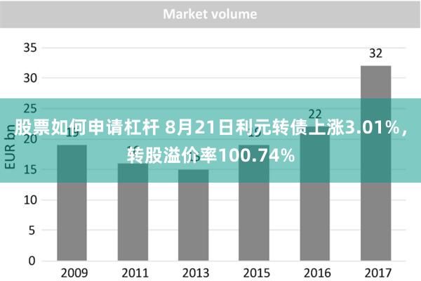 股票如何申请杠杆 8月21日利元转债上涨3.01%，转股溢价率100.74%