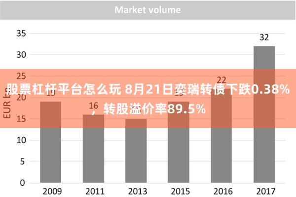 股票杠杆平台怎么玩 8月21日奕瑞转债下跌0.38%，转股溢价率89.5%