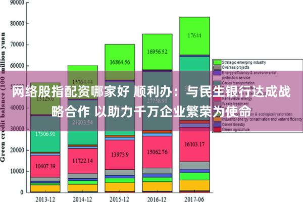 网络股指配资哪家好 顺利办：与民生银行达成战略合作 以助力千万企业繁荣为使命