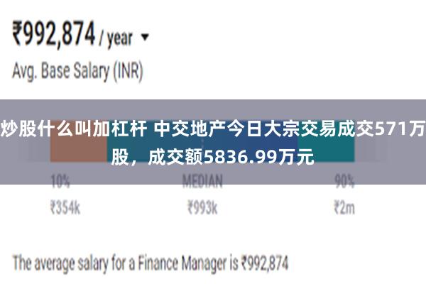 炒股什么叫加杠杆 中交地产今日大宗交易成交571万股，成交额5836.99万元