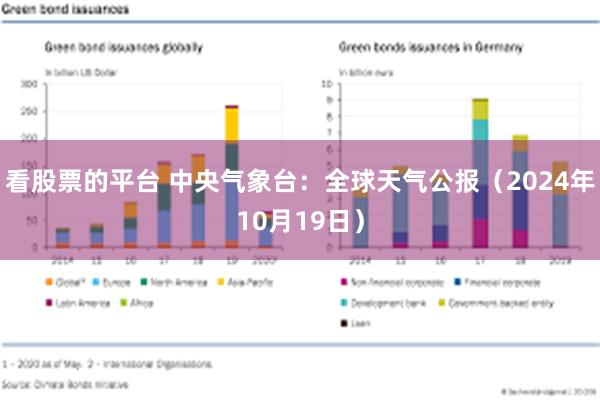 看股票的平台 中央气象台：全球天气公报（2024年10月19日）