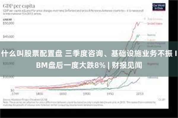 什么叫股票配置盘 三季度咨询、基础设施业务不振 IBM盘后一度大跌8% | 财报见闻