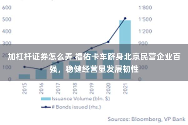 加杠杆证券怎么弄 福佑卡车跻身北京民营企业百强，稳健经营显发展韧性