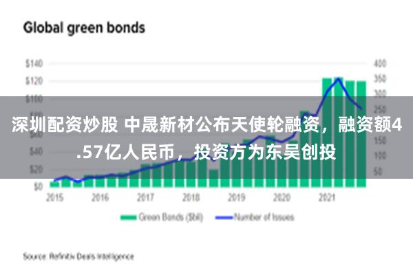 深圳配资炒股 中晟新材公布天使轮融资，融资额4.57亿人民币，投资方为东吴创投