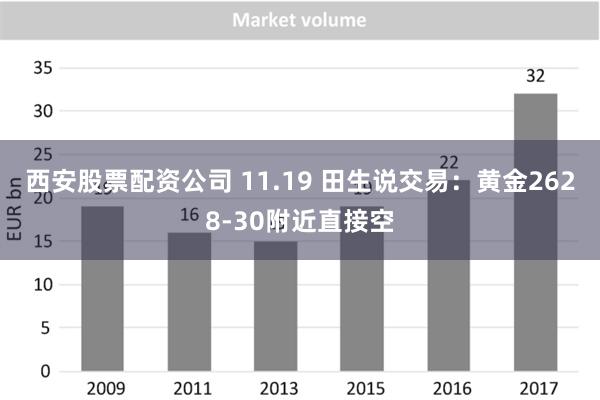 西安股票配资公司 11.19 田生说交易：黄金2628-30附近直接空