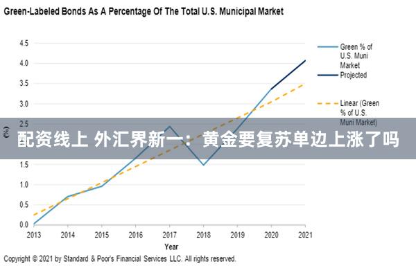 配资线上 外汇界新一：黄金要复苏单边上涨了吗