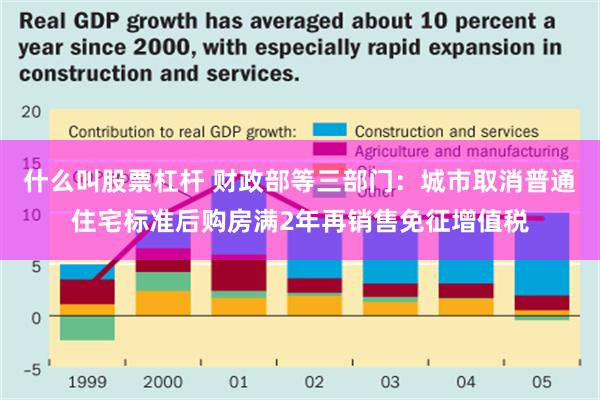 什么叫股票杠杆 财政部等三部门：城市取消普通住宅标准后购房满2年再销售免征增值税