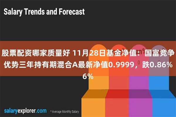 股票配资哪家质量好 11月28日基金净值：国富竞争优势三年持有期混合A最新净值0.9999，跌0.86%