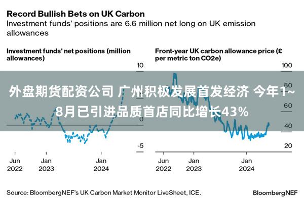 外盘期货配资公司 广州积极发展首发经济 今年1~8月已引进品质首店同比增长43%