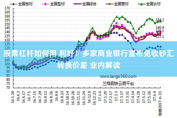 股票杠杆如何用 利好！多家商业银行宣布免收钞汇转换价差 业内解读