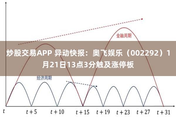 炒股交易APP 异动快报：奥飞娱乐（002292）1月21日13点3分触及涨停板