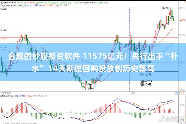 合规的炒股投资软件 11575亿元！央行出手“补水” 14天期逆回购投放创历史新高