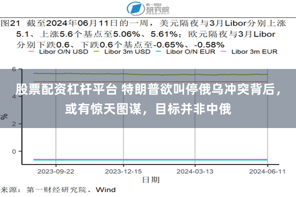 股票配资杠杆平台 特朗普欲叫停俄乌冲突背后，或有惊天图谋，目标并非中俄