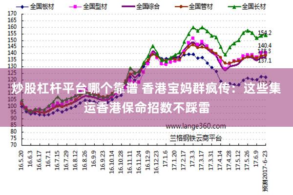 炒股杠杆平台哪个靠谱 香港宝妈群疯传：这些集运香港保命招数不踩雷